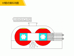 對(duì)輥破碎設(shè)備的組成、特點(diǎn)與使用